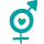 Chinese Gender Predictor